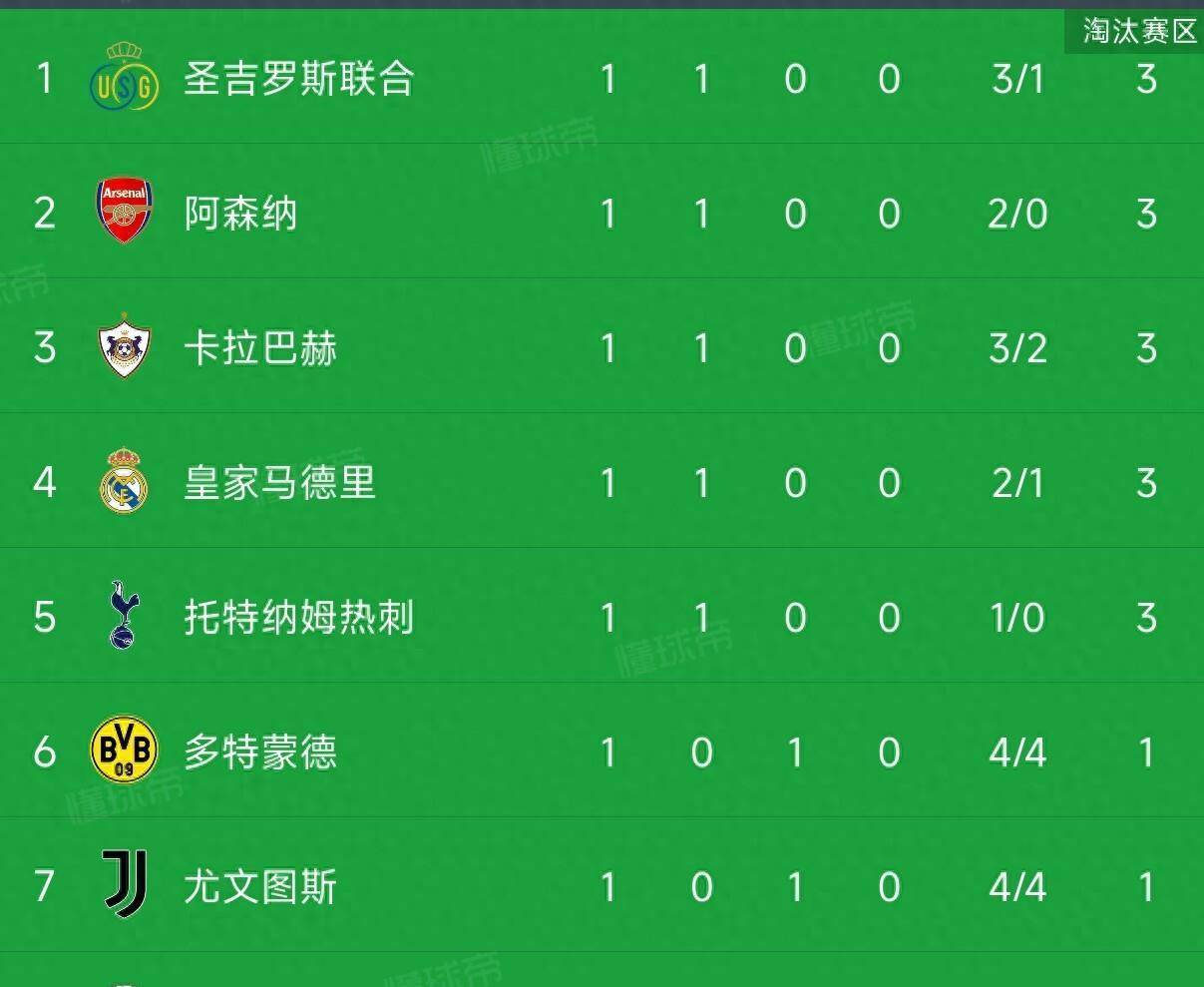 爱游戏在线-尤文图斯客场逼平，稳居积分榜首的简单介绍