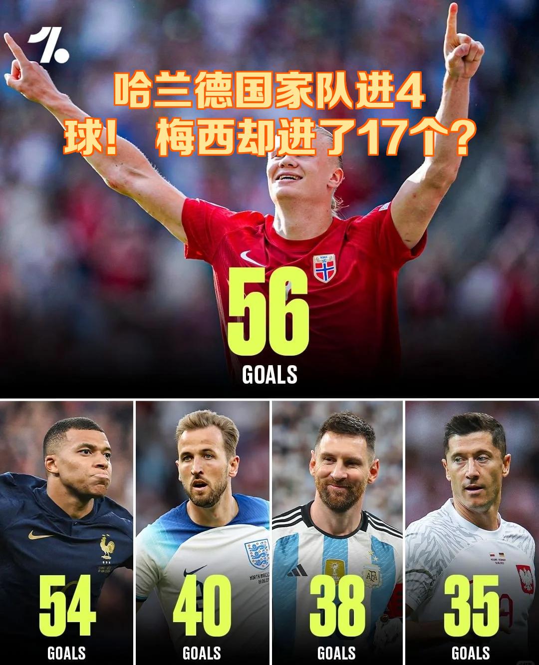 日本逆转挪威，莱万统治全场的简单介绍